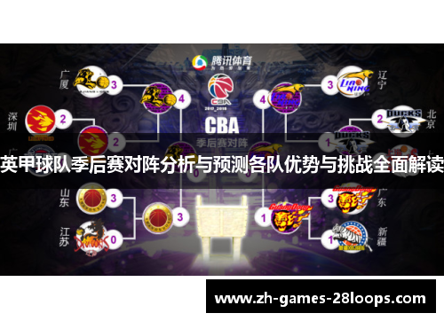 英甲球队季后赛对阵分析与预测各队优势与挑战全面解读 英甲球队季后赛对阵分析与预测各队优势与挑战全面解读