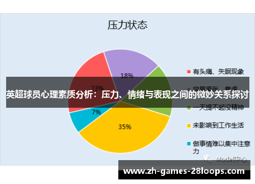 英超球员心理素质分析:压力、情绪与表现之间的微妙关系探讨 英超球员心理素质分析:压力、情绪与表现之间的微妙关系探讨
