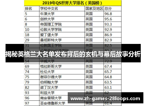 揭秘英格兰大名单发布背后的玄机与幕后故事分析 揭秘英格兰大名单发布背后的玄机与幕后故事分析