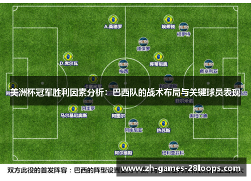 美洲杯冠军胜利因素分析:巴西队的战术布局与关键球员表现 美洲杯冠军胜利因素分析:巴西队的战术布局与关键球员表现