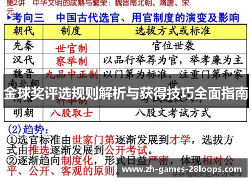 金球奖评选规则解析与获得技巧全面指南 金球奖评选规则解析与获得技巧全面指南