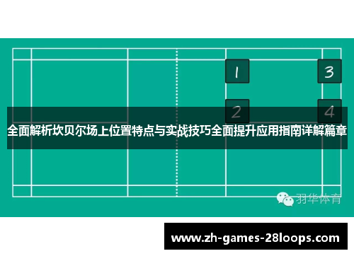 全面解析坎贝尔场上位置特点与实战技巧全面提升应用指南详解篇章 全面解析坎贝尔场上位置特点与实战技巧全面提升应用指南详解篇章