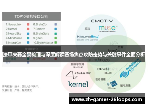 法甲决赛全景梳理与深度解读赛场焦点攻防走势与关键事件全面分析 法甲决赛全景梳理与深度解读赛场焦点攻防走势与关键事件全面分析