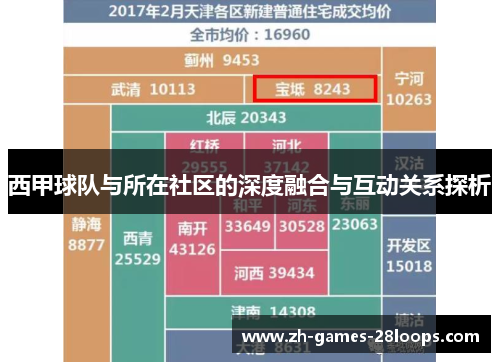西甲球队与所在社区的深度融合与互动关系探析 西甲球队与所在社区的深度融合与互动关系探析