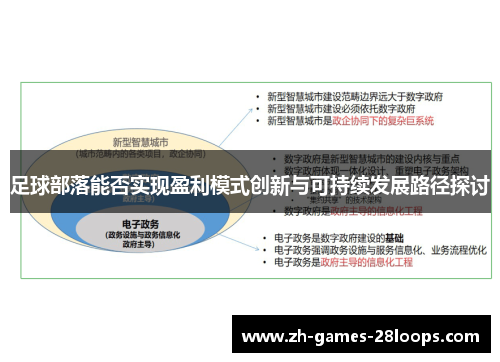 足球部落能否实现盈利模式创新与可持续发展路径探讨