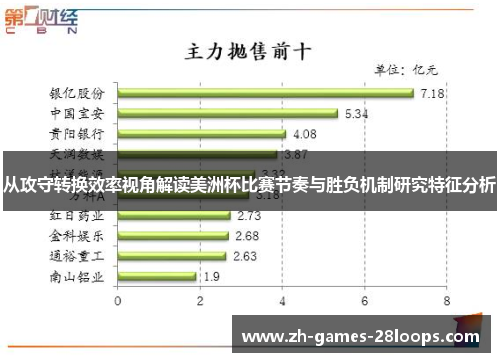 从攻守转换效率视角解读美洲杯比赛节奏与胜负机制研究特征分析