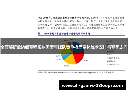 全面解析欧协联赛程影响因素与球队竞争格局变化战术安排与赛季走向
