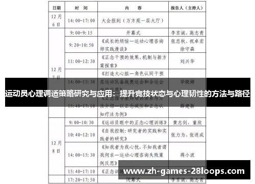 运动员心理调适策略研究与应用：提升竞技状态与心理韧性的方法与路径