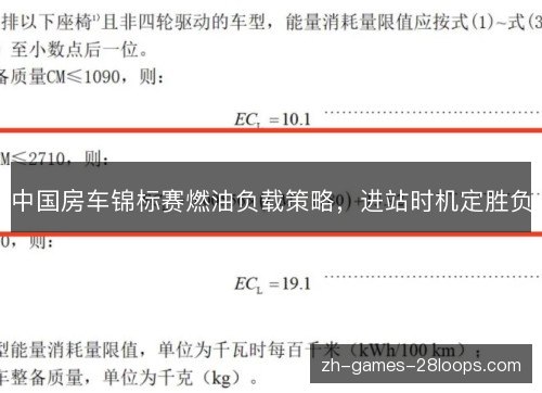 中国房车锦标赛燃油负载策略，进站时机定胜负